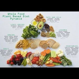 Meet your Posher, Bridget